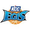 Busan KCC Egis