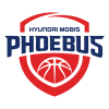 Ulsan Hyundai Mobis Phoebus