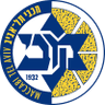 Maccabi Tel Aviv BC